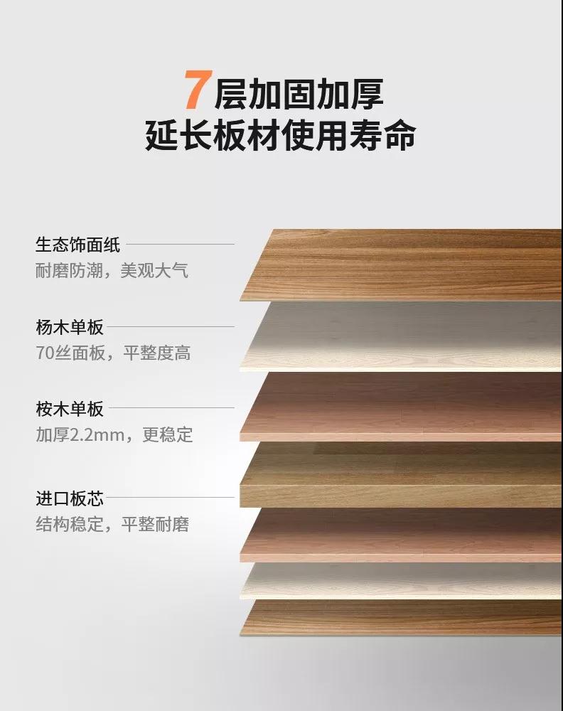 為什么選擇生態(tài)板，新洪寬飾材給你理由